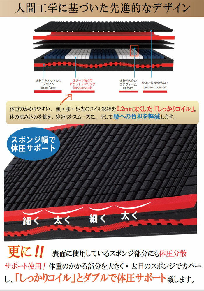 人間工学に基づいたデザイン｜耐圧分散性・通気性抜群