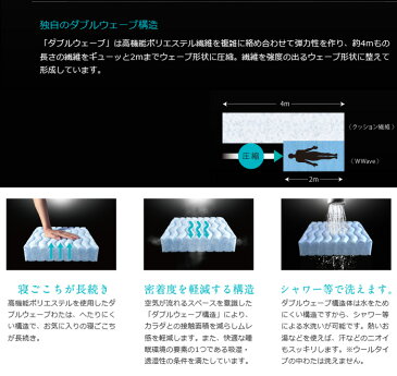 京都西川 ローズラジカル ダブルウェーブ wwave ベーシック レギュラータイプ シングル 敷き布団 100×200cm 三つ折り 敷きふとん 洗えます 11567448