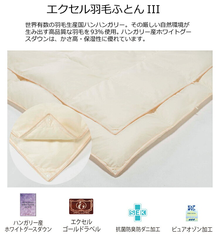 �������� ���ӤդȤ� �����꡼�٥å� �������뱩�ӤդȤ�III ���󥰥륵���� �ϥ󥬥꡼���ۥ磻�ȥ����������� �������르����ɥ�٥�