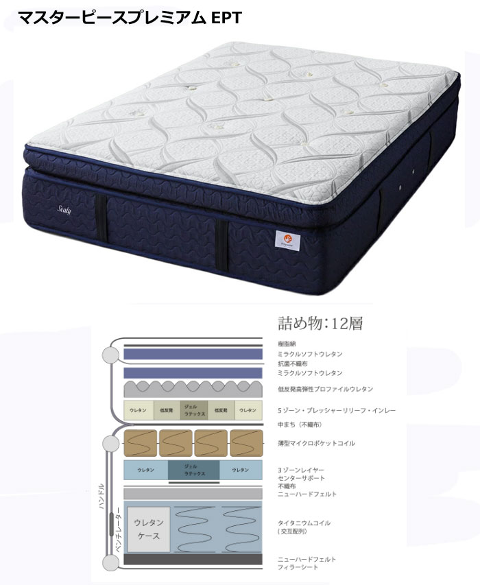 シーリー マットレス マスターピースプレミアムEPT Sealy シーリーベッド ダブルサイズ SEALY タイタニウムコイル マイクロポケットコイル センターサポート 日本製 [2]