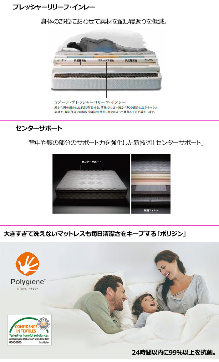 シーリー マットレス マスターピースプレミアムEPT Sealy シーリーベッド ダブルサイズ SEALY タイタニウムコイル マイクロポケットコイル センターサポート 日本製 [3]