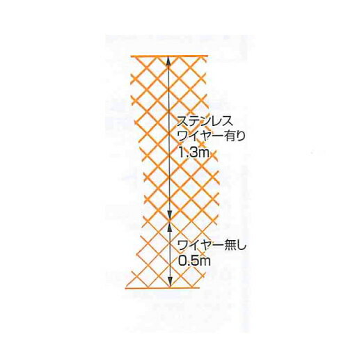 ■キンボシ 防獣ネット ワイヤー入 1.8×25m(10cm目) 園芸 農業 3