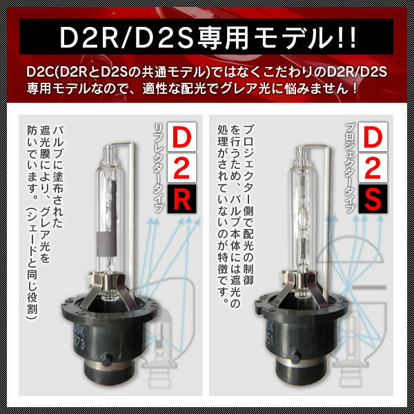 HID D2R D2S 4300K 6000K 8000K 12000K 選択式 モデル信玄 純正HID交換用バルブ 車検対応 HIDバルブ バーナー D2C