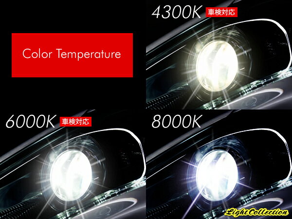 アトレーワゴン ミラカスタムに純正交換 HID D4R 白光 【送料無料】モデル信玄