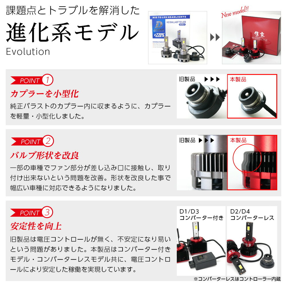 期間限定10％OFF！スバル レガシィ BL BM BP BR インプレッサGH GR GV GE GGに 純正HID ledヘッドライト 交換 信玄 不適合で返金保証有 11600lm D2S 6500K