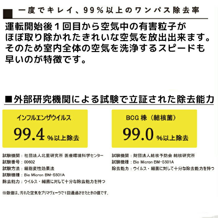 空気清浄機 20畳用 1パス清浄機 PRIMAVERA プリマヴェーラ 特許技術 感染 臭気 アレルギー 有害物質 対策 病院 学校 子供 高齢者施設 レストラン ホテル