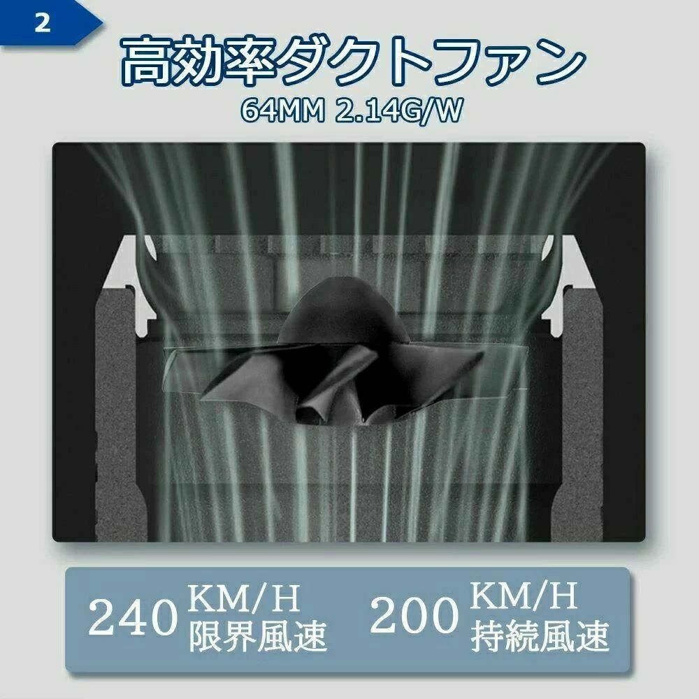 ブロワー ミニジェットファン mini版64 ブロワー 強力 推力1.4KG 花粉対策 庭掃除 ...