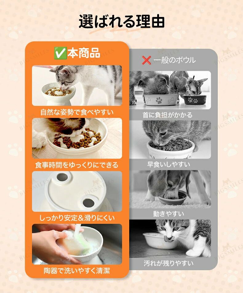 ペット 早食い防止 一体型 食器台 犬 フードボウル 陶器製 ペットボウル 食べやす...