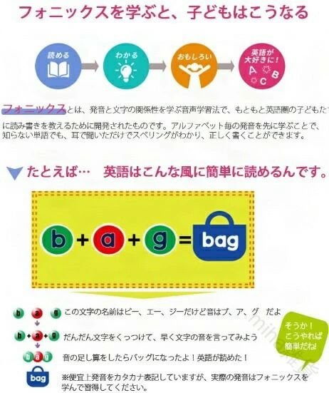 モンテッソーリ教育 英語学習 知育玩具 木のお...の紹介画像3