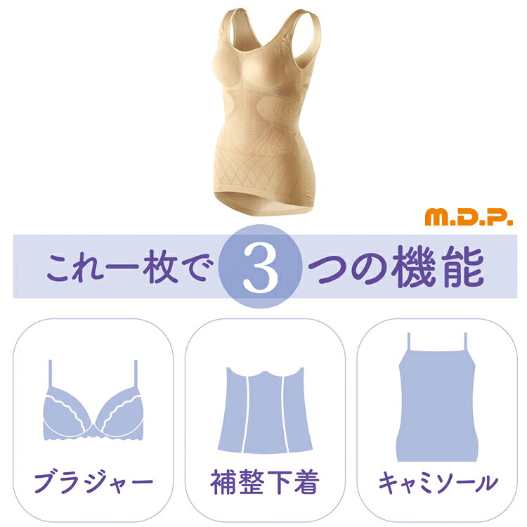 補正下着 レディース 加圧インナー [ マーメイドstyleインナー 2枚組 ] 骨盤サポートインナー 姿勢サポート インナー ボディスーツ 補整下着 苦しくない補正下着 お腹引き締めインナー 背筋サポーター 骨盤ケア お腹カバー 脇肉カバー 補正下着 ソフト加圧インナー h-rescue-10006301 健康 美容雑貨 メイダイ楽天市場店 サンプル画像3