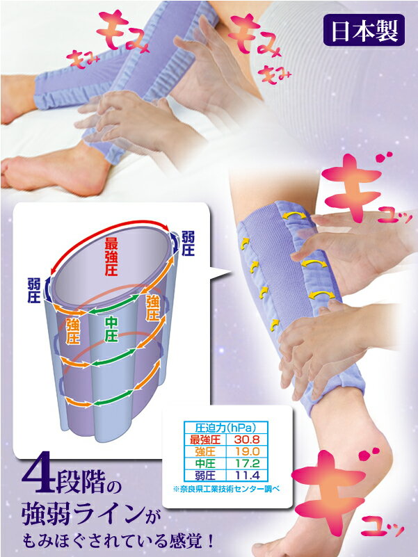 むくみ解消[MOMI×2 モミモミ 2枚組]むくみ解消サポーターの着圧で引締めるメイダイ ふくらはぎサポーター 1日の足 むくみに、フットマッサージで着圧 むくみ解消　サポーターです ウォーキング足サポーター【ポイント10倍】【即納】【ネコポス発送OK】