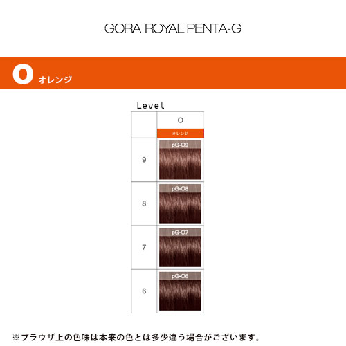 シュワルツコフ プロフェッショナル イゴラ ロイヤル ペンタ-G 第1剤 オレンジ 80g|シュワルツコフ おすすめ品 pg-o9 pg-o8 pg-o7 pg-o6 カラーリング プロ専用商品 業務用 カラー剤 白髪染め ヘアケア【メール便対応4個まで】