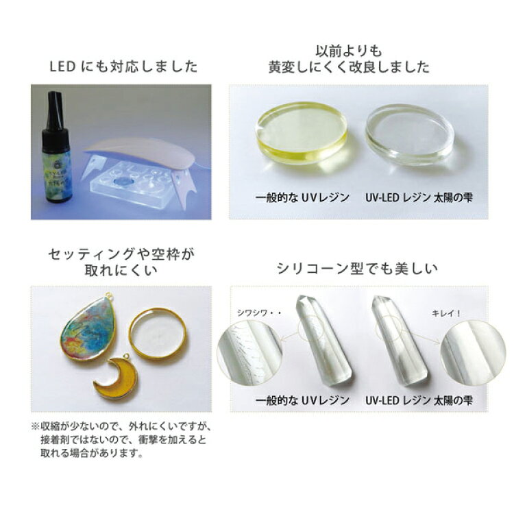 【閉店Saleポイント10倍!!】UVレジン 太陽の雫 ハードタイプ 1本 30g 403327 レジン液 レジンクラフト クリアタイプ クラフト スリムボトル アクセサリー作り h-various-10000292 ハンドメイド Various サンプル画像2