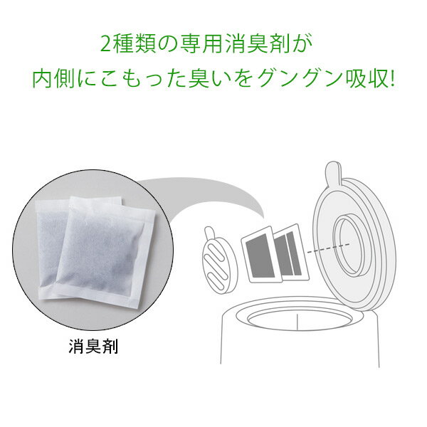 【2個組】吉川国工業所 like-it プーポット消臭剤 おむつ 生ごみ ゴミ箱 PO-10 吉川国 交換用 ストック 取り換え Like-it Like it ライクイット