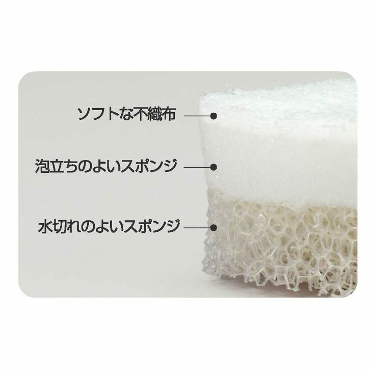 ◇ オーエ SH2 トリプルスポンジ W ホワイト 53566 キッチン 汚れ 落ちる おちる