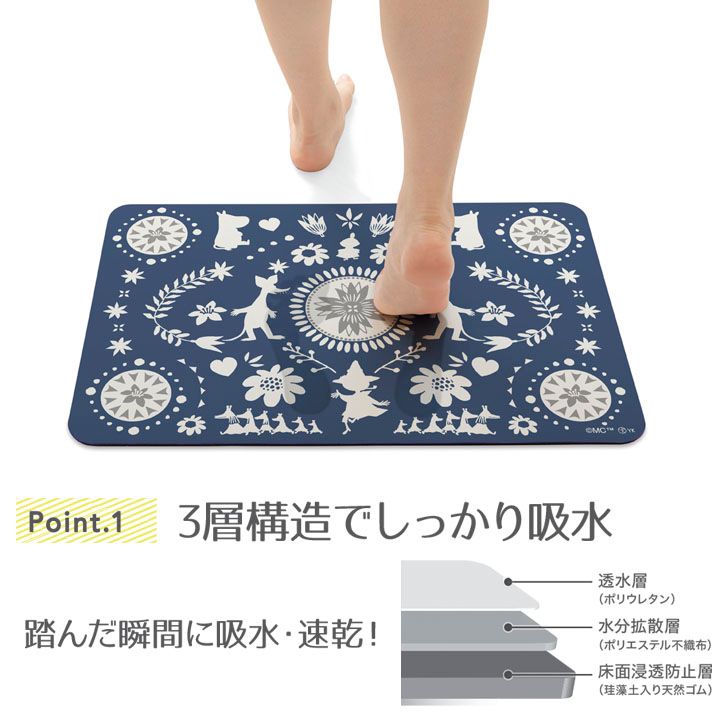 ◎★ ヨコズナクリエーション ムーミン 珪藻土入りソフトバスマット フォーク MOOMIN ムーミン 足ふきマット 吸水 速乾 お手入れ簡単