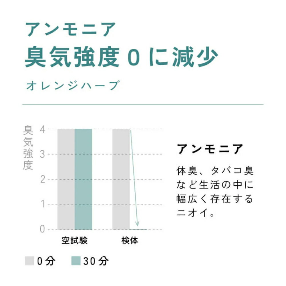 生活の木 天然消臭アロマ リードディフューザー...の紹介画像3