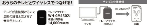 パナソニック/panasonicポケット型補聴器WH-J25D用テレビアダプター WH-0M1302J パナソニック/panasonicポケット型補聴器WH-J25D用テレビアダプター WH-0M1302J