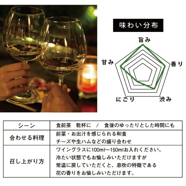 味わい分布・ペアリング