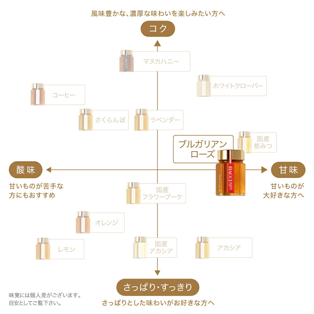サンプル画像3