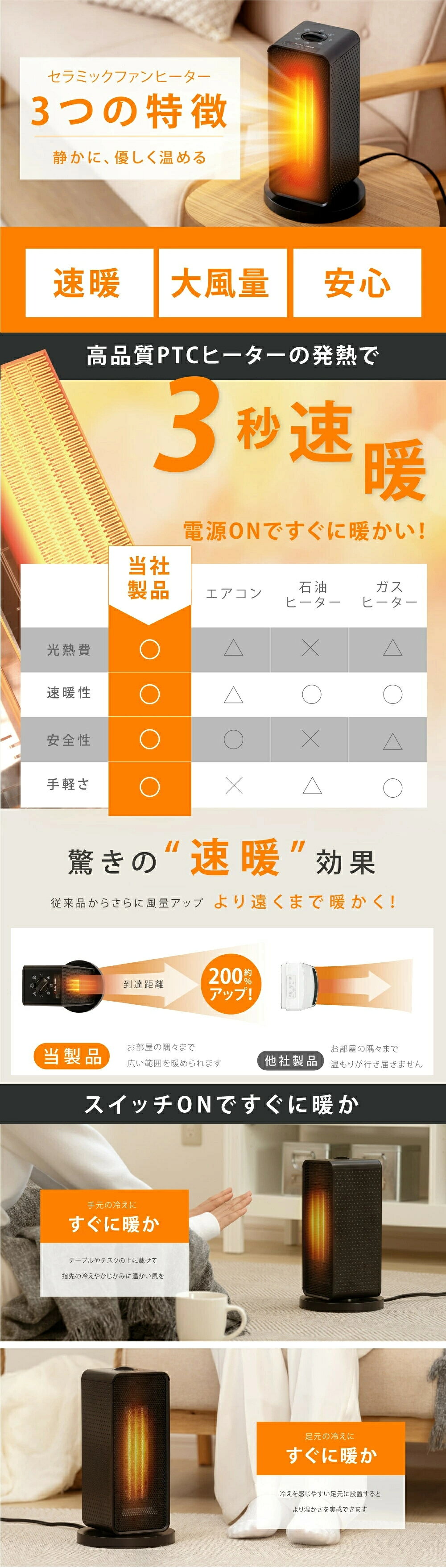 セラミックヒーター 電気ストーブ 小型 1200W 3秒速暖 セラミックファンヒーター ...