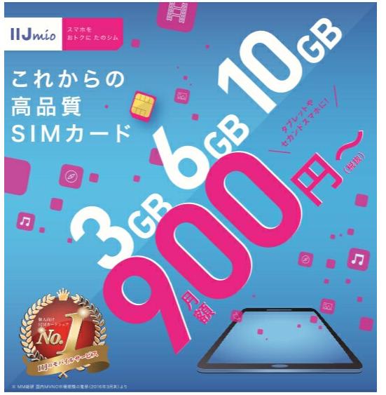 【あす楽対応　関東】月額900円（税抜）〜　データ専用 SIMカード付 IIJmioウェルカムパック ...