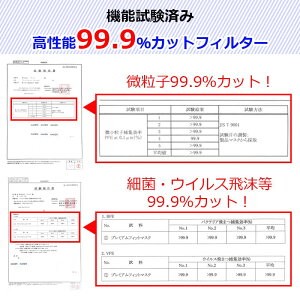 マスク 50枚 KF94 不織布 不織布マスク 韓国マスク 使い捨てマスク 血色マスク カラーマスク 箱 個包装 カラー 3d 立体 配色 韓国 旅行 会社 男性 女性 デート