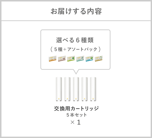 電子タバコ モキシーチャージ Moxie Charge カートリッジ 5個入 バレンタインデー格安通販　バレンタイン　人気　ランキング
