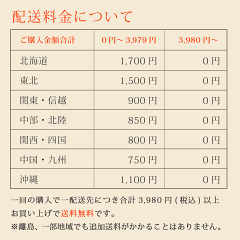 送料
