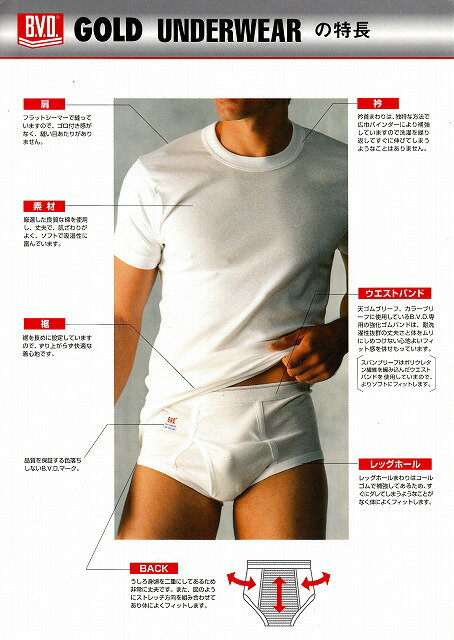 〇【送料無料】BVD　G013丸首　半袖TシャツS・M・L・LL・3L・4L・5L・6Lシンプルで機能的、丈夫で長持ちするさらに着心地にこだわった　綿100％の　肌着です。男性用　メンズ・紳士 3