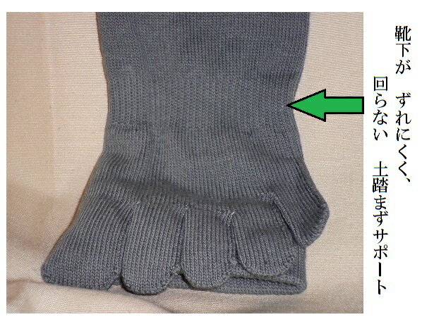 【送料無料】男性用綿100％　五本指ソックス24〜26cm かかと付きメンズの コットン 5本指 水虫防止、足の防臭に役立ちます。