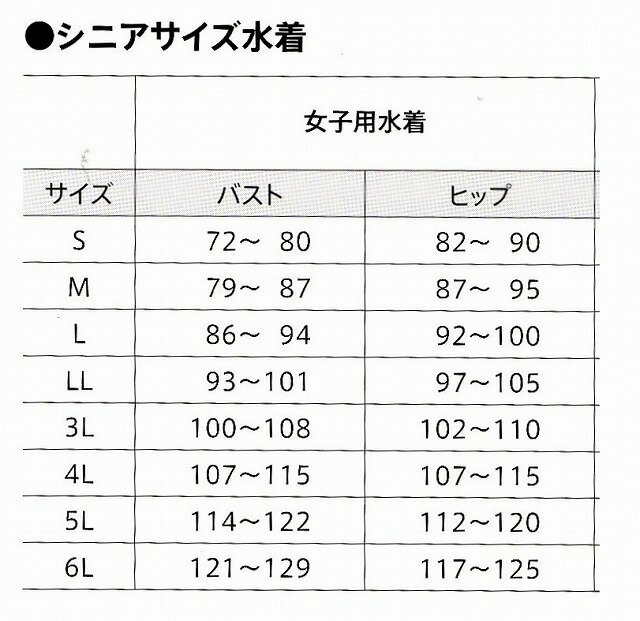 【送料無料】日本製女の子スクール水着セパレーツパンツ101501100?110セパレートのパンツだけです。学校の授業で使用できる紺のスイムウエアです。