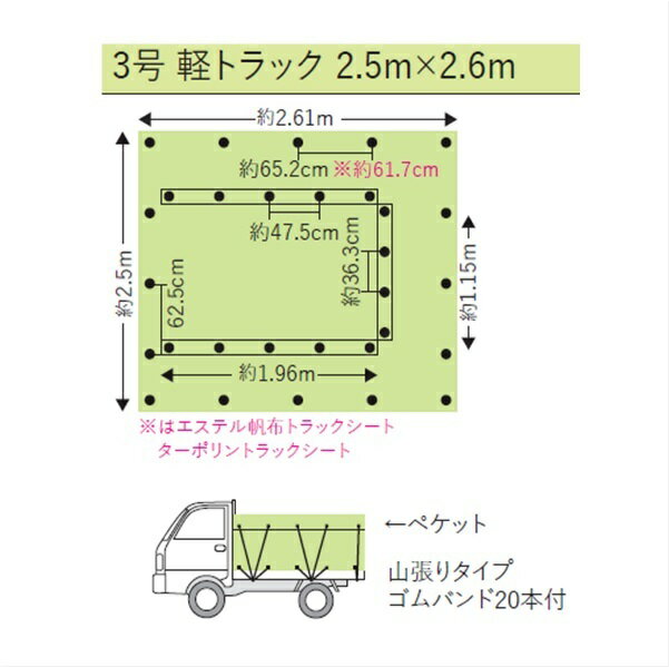 【メーカー公式】エステル帆布 トラックシート グリーン 3号 2.5m×2.6m | 軽トラック 荷台シート 荷台カバー ゴムバンド 20本入 防水 耐候性 緑 トラック用シート 荷掛けシート 山張りタイプ