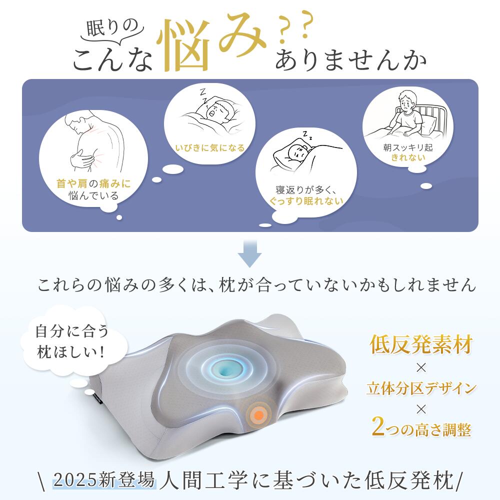 【2025年新品】枕 まくら 首こり 枕 いびき防止 ストレートネック 安眠 枕 横向き 通気性 3D人間工学枕 洗えるカバー プレゼント ギフト [2]
