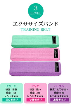 即納 トレーニングチューブ エクササイズバンド 筋トレ ゴムバンド 美尻 ダイエット フィットネス トレーニングバンド ヒップアップ マルチ 筋トレ ヨガ ウエストトレーニング コンパクト 男女兼用 自宅運動 室内 運動不足対策 メール便送料無料 在庫あり