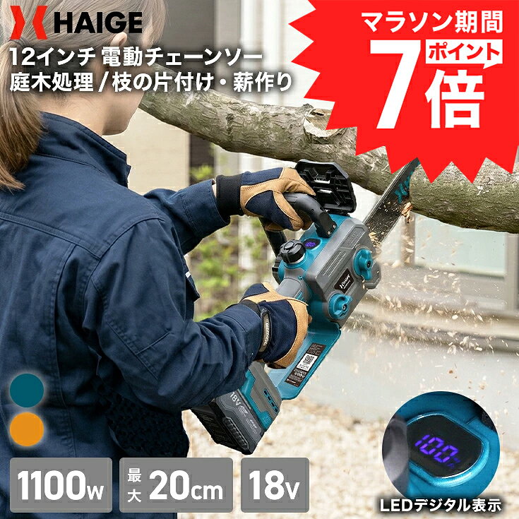 Makita HG-ECS1812