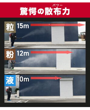 ＼1年保証／散布機 エンジン式 26L 散布 散粒 農薬 肥料 種子 園芸 畑 畑作 水田 筋撒き 動力 背負 散布機 害虫駆除 雑草対策 農薬散布 薬剤散布 消毒 殺虫剤 除草 種まき 家庭菜園 ガーデニング 散布器 散粒機 噴霧器 HG-3WF-3A