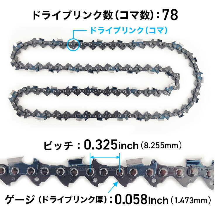 【エントリーでP10倍※12/4 20時開始】ソーチェン【オレゴン社製】ピッチ0.325"ゲージ.058"(1.5mm)リン..