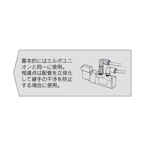 SMC:ロングエルボユニオン(シール剤) 型式:KQ2W11-02AS（1セット:10個入） 2