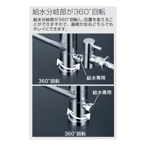 KVK:流し台用シングルレバー式混合栓 型式:KM5041ZCTTU