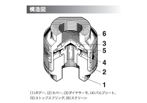 ミヤワキ:ダイヤフラム式スチームトラップ 型式:DL1-10C-25A 3