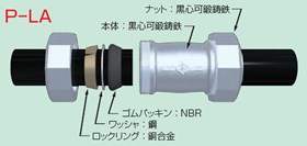 リケン:ソケット(亜鉛メッキ品) 型式:P-L...の紹介画像2