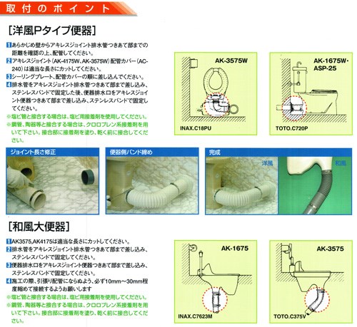 アキレス:洋風Pタイプ便器用、和風大便器用 型...の紹介画像2