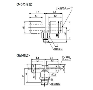 SMC:両口チーズユニオン(2個入) 型式:KGT12-02（1セット:2個入）