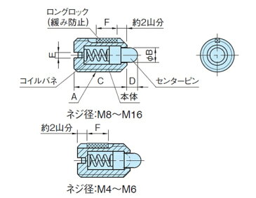 イマオコーポレーション:ショート プランジャー(ロングロック付) 重々荷重用(2本ライン) 型式:LSPLH5-SUS