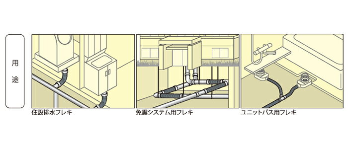 ユーシー産業:エバフリー AFP型 型式:AF...の紹介画像2