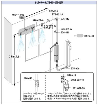 カクダイ:噴霧ノズル 型式:576-400-13