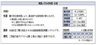 カクダイ:噴霧ノズル 型式:576-111