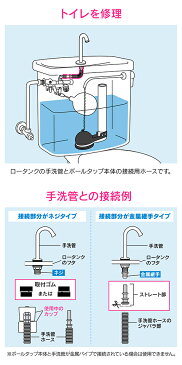 カクダイ:ロータンク手洗管ホース 型式:GA-NG005