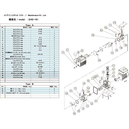 ULVACݥѥƥʥ󥹥åɡGHD101ѡA GHD-101 MAINTENANCEKIT A ( GHD101MAINTENANCEKITA ) ʳ˥Хå